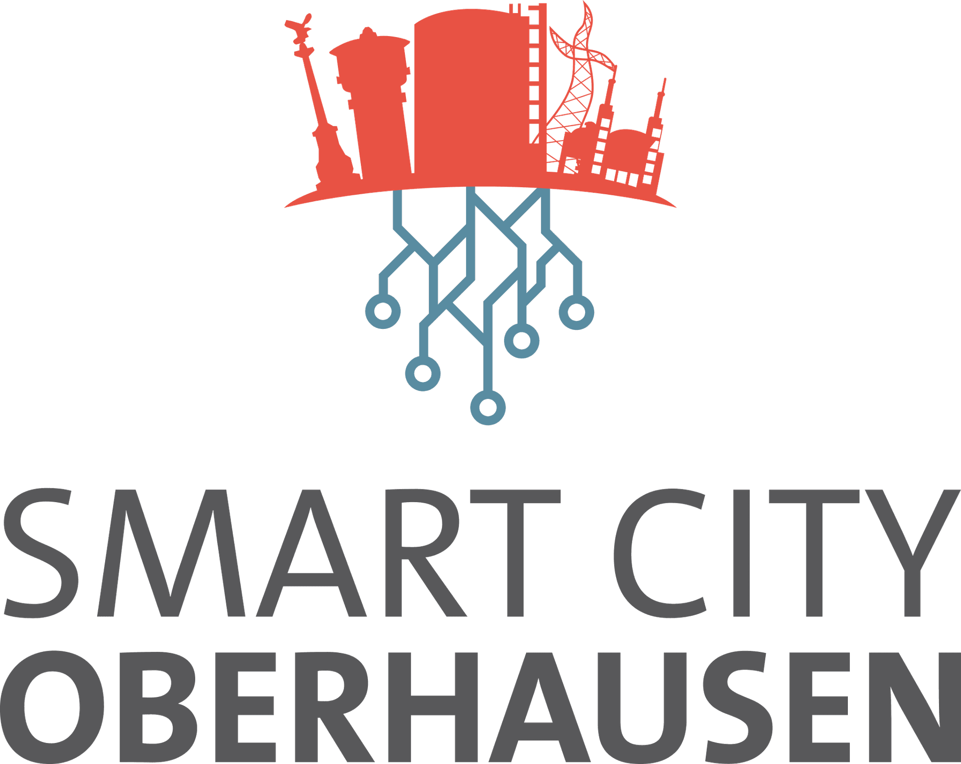 Smart City Oberhausen